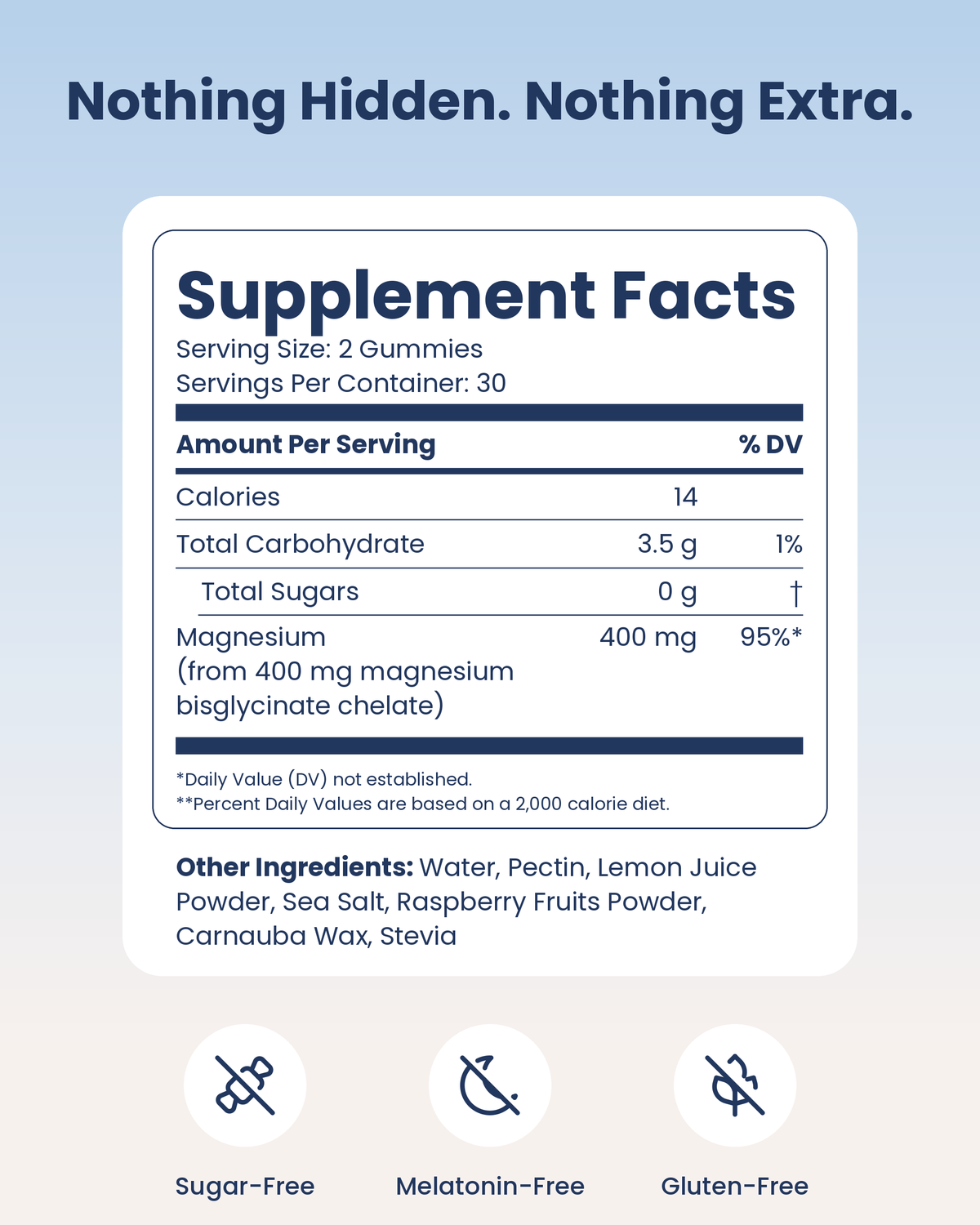 Magnesium Bisglycinate Gummies