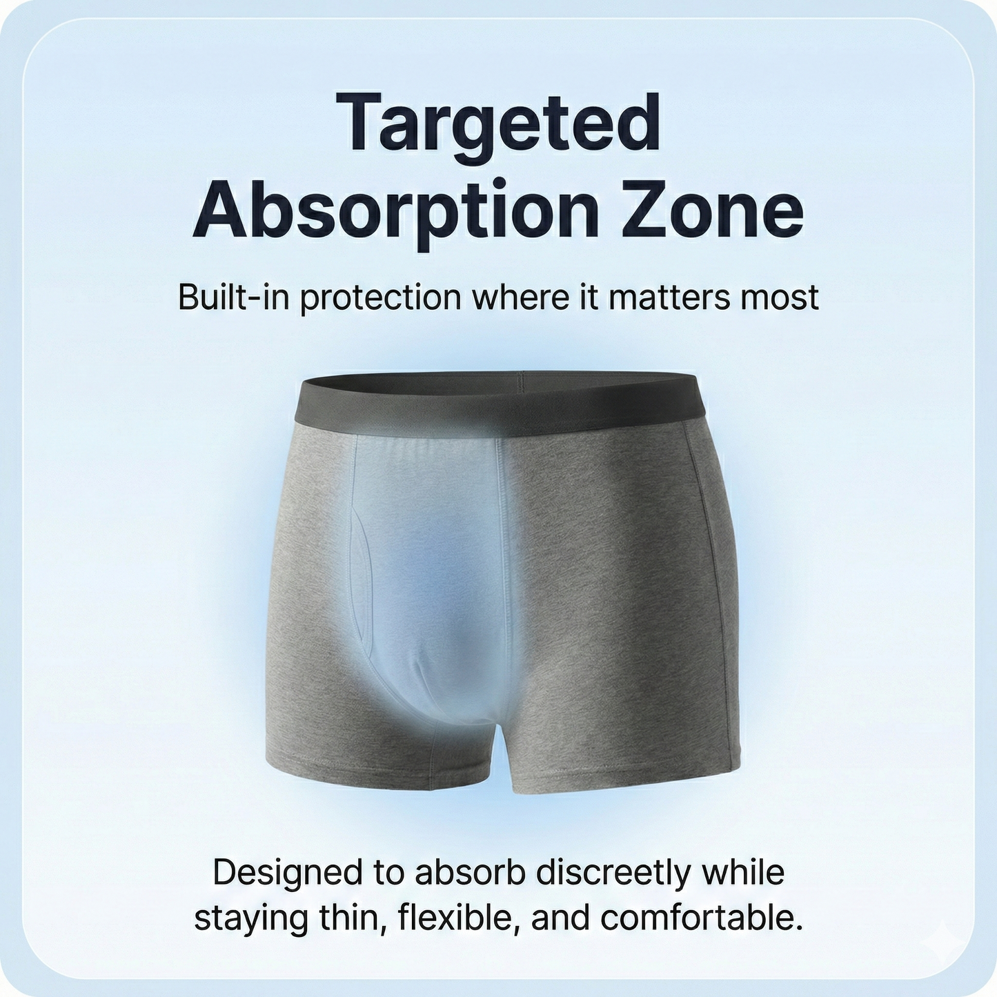 Incontinence Boxer Briefs