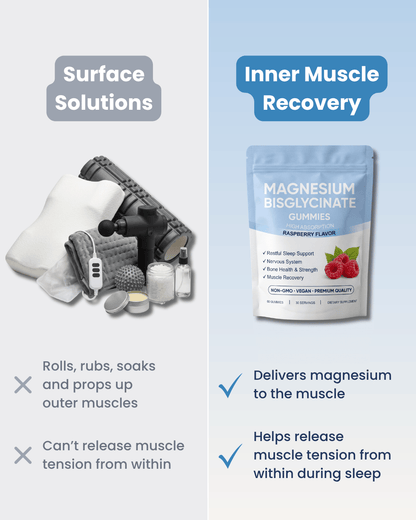 Magnesium Bisglycinate Gummies