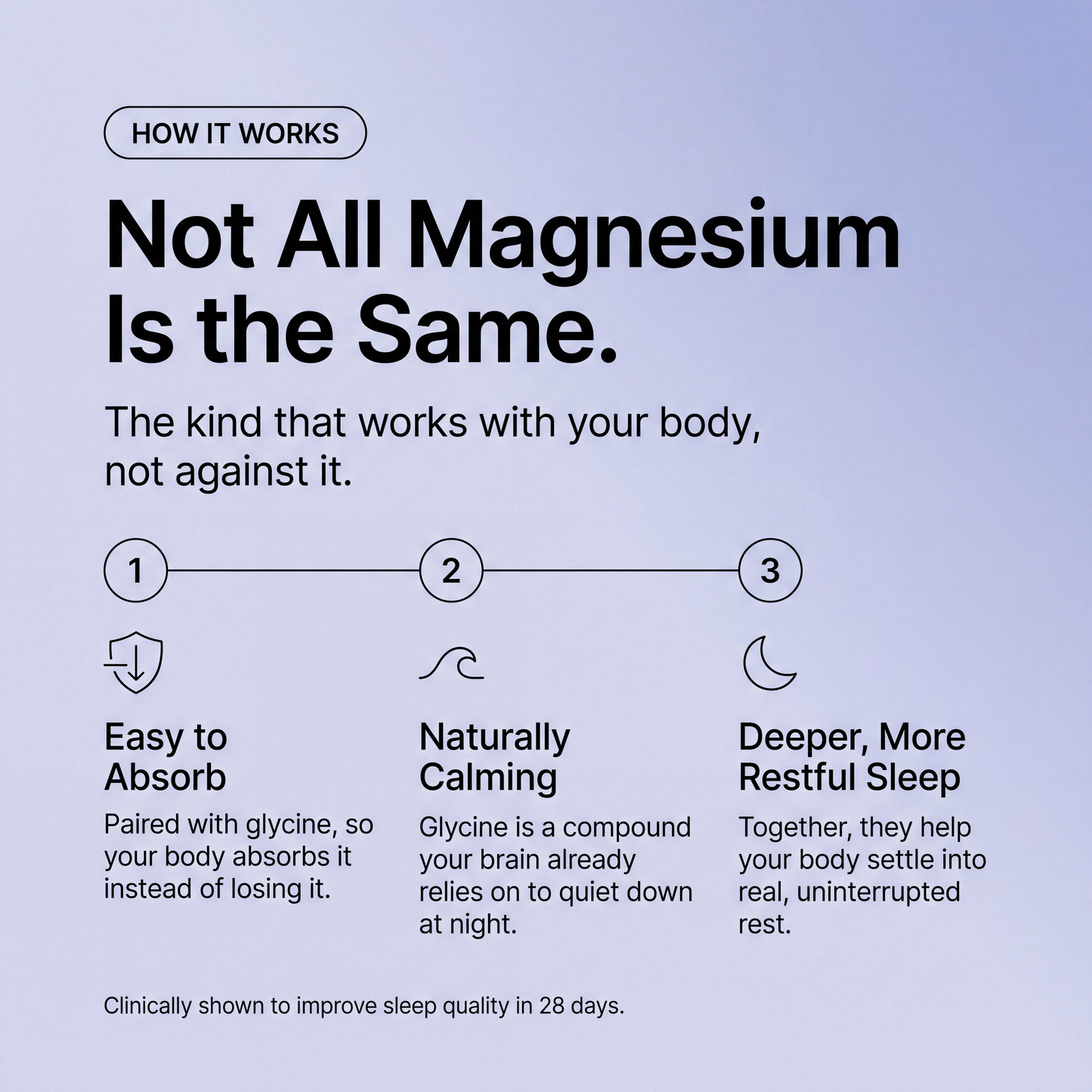 Magnesium Bisglycinate Gummies
