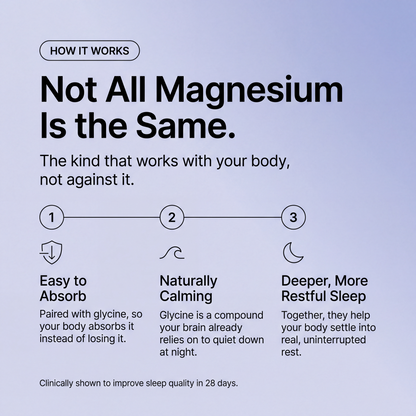 Magnesium Bisglycinate Gummies