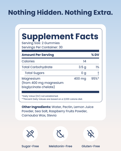 Magnesium Bisglycinate Gummies