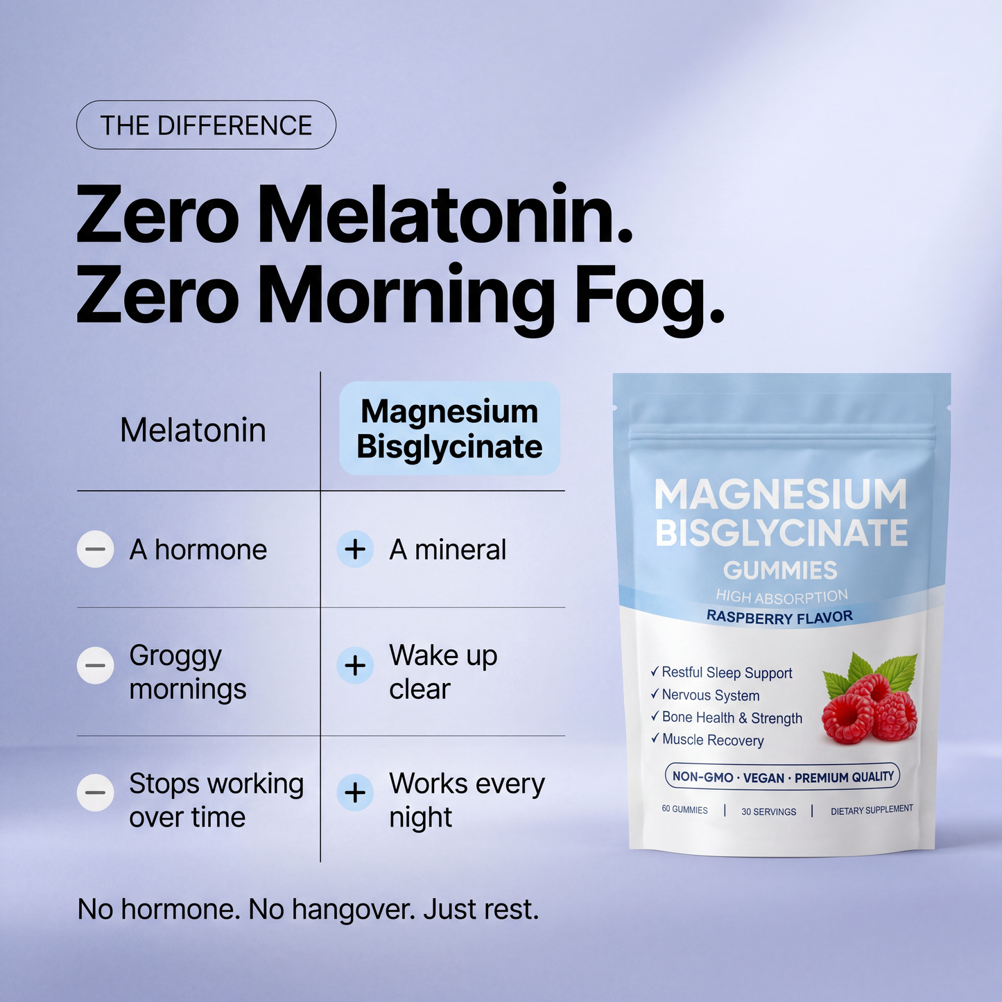 Magnesium Bisglycinate Gummies